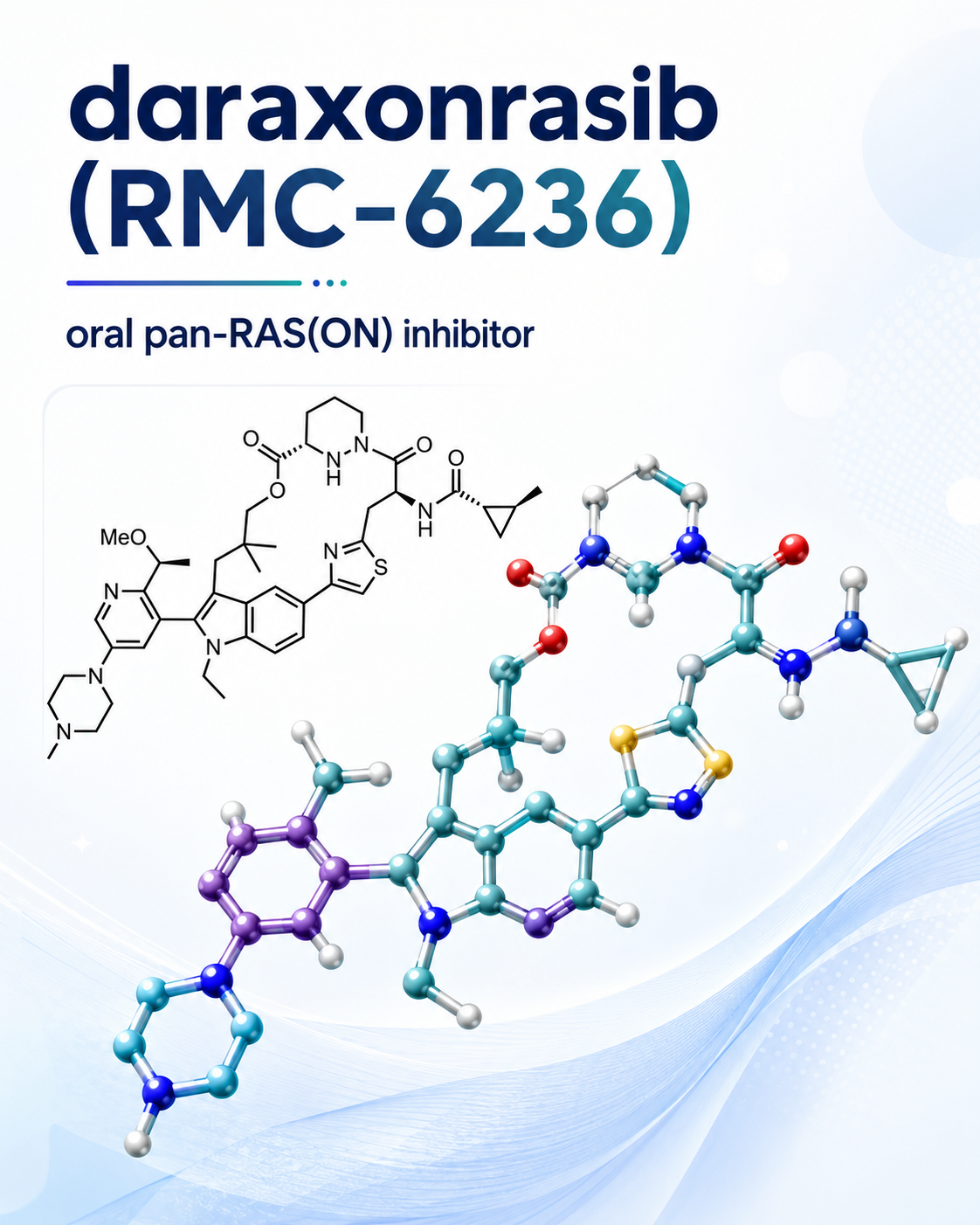 RMC-6236 daraxonrasib三期数据引发关注，RAS靶向治疗或迎来关键突破